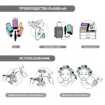 Набор брашингов MultiBrush 26 мм 4 шт со съемной ручкой в комплекте 2